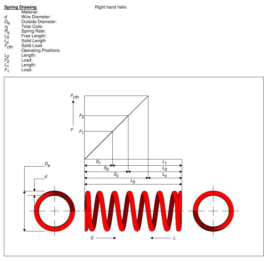 Compression spring engineering drawing with spring rate diagram
